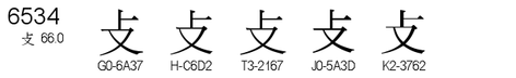 U+6534